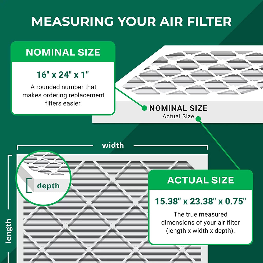 with Eliminator Air 8 (12-Pack) HVAC Furnace Filterbuy MERV 16x24x1 Pleated Odor Filters Carbon Activated AC