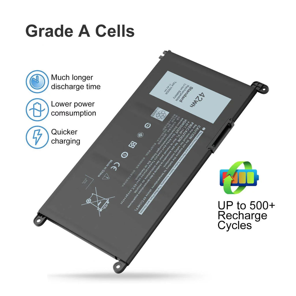 FAST 3593 15 YRDD6 3493 for Inspiron 5485 5480 USPS 5491 Battery 3584 42Wh