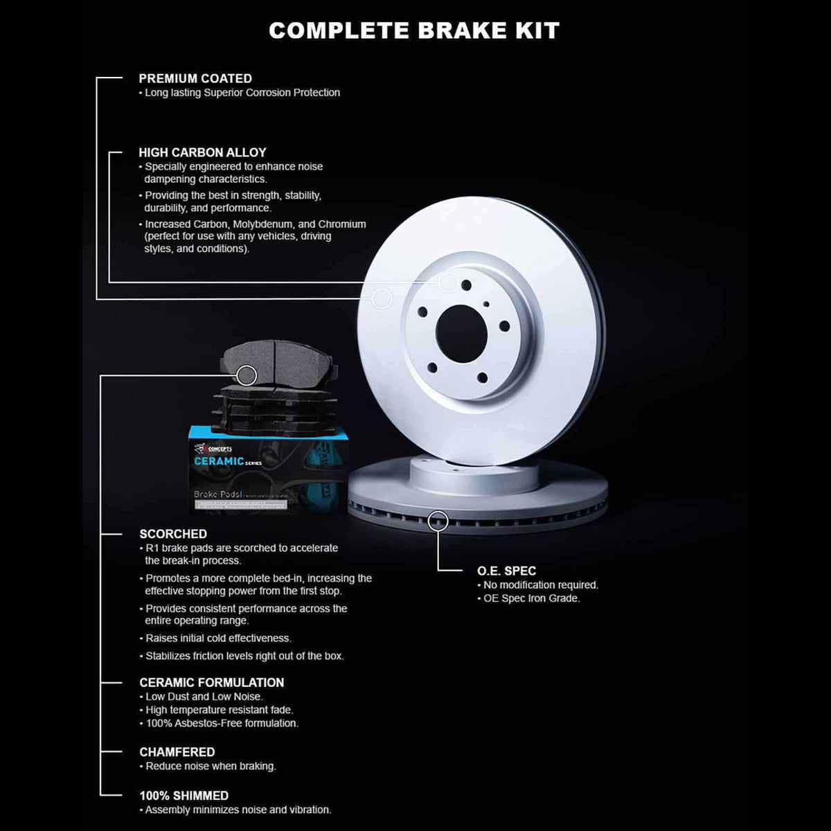 R1 Brake Carbon Concepts 59053 Rotor 2000 CIVIC Pads Coated Concepts CIVIC SI/SIR, 1999 R1 HONDA With Fits SI select: Wdwh2 HONDA Ceramic