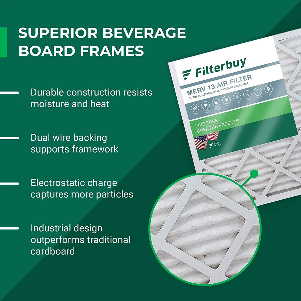 18x24x2 Air Furnace HVAC (4-Pack) Filterbuy MERV 13 Pleated Filters AC