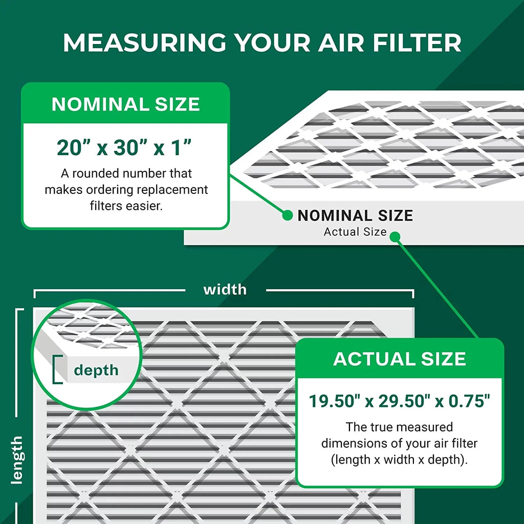 20x30x1 (4-Pack) HVAC AC Air Filters MERV Furnace Pleated 11 Filterbuy