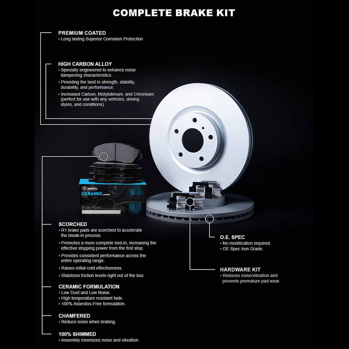 2016 IA Concepts select: 2017-2018 Wdwh1 Rotor SCION 91004 Coated Fits Pads Ceramic R1 Brake IA, TOYOTA YARIS R1 Carbon TOYOTA With Concepts