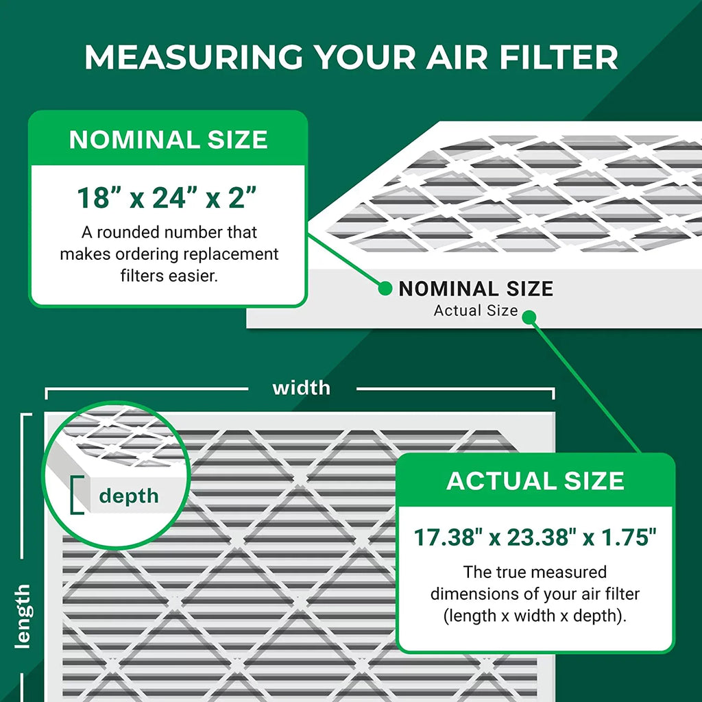 18x24x2 Air Furnace HVAC (4-Pack) Filterbuy MERV 13 Pleated Filters AC