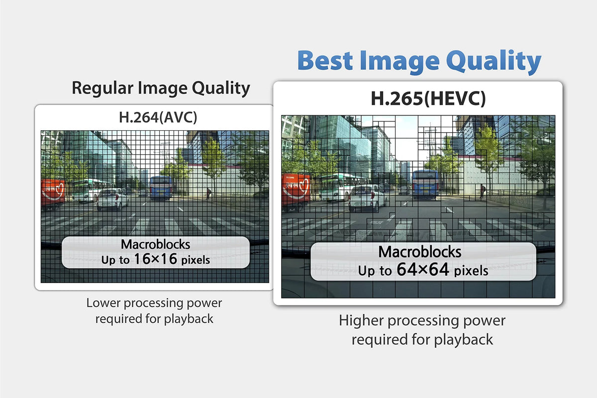 Hardwire SD Kit DR900S-2CH 4K Card Pro 2-Channel Power Magic Blackvue with | | Dashcam 16GB