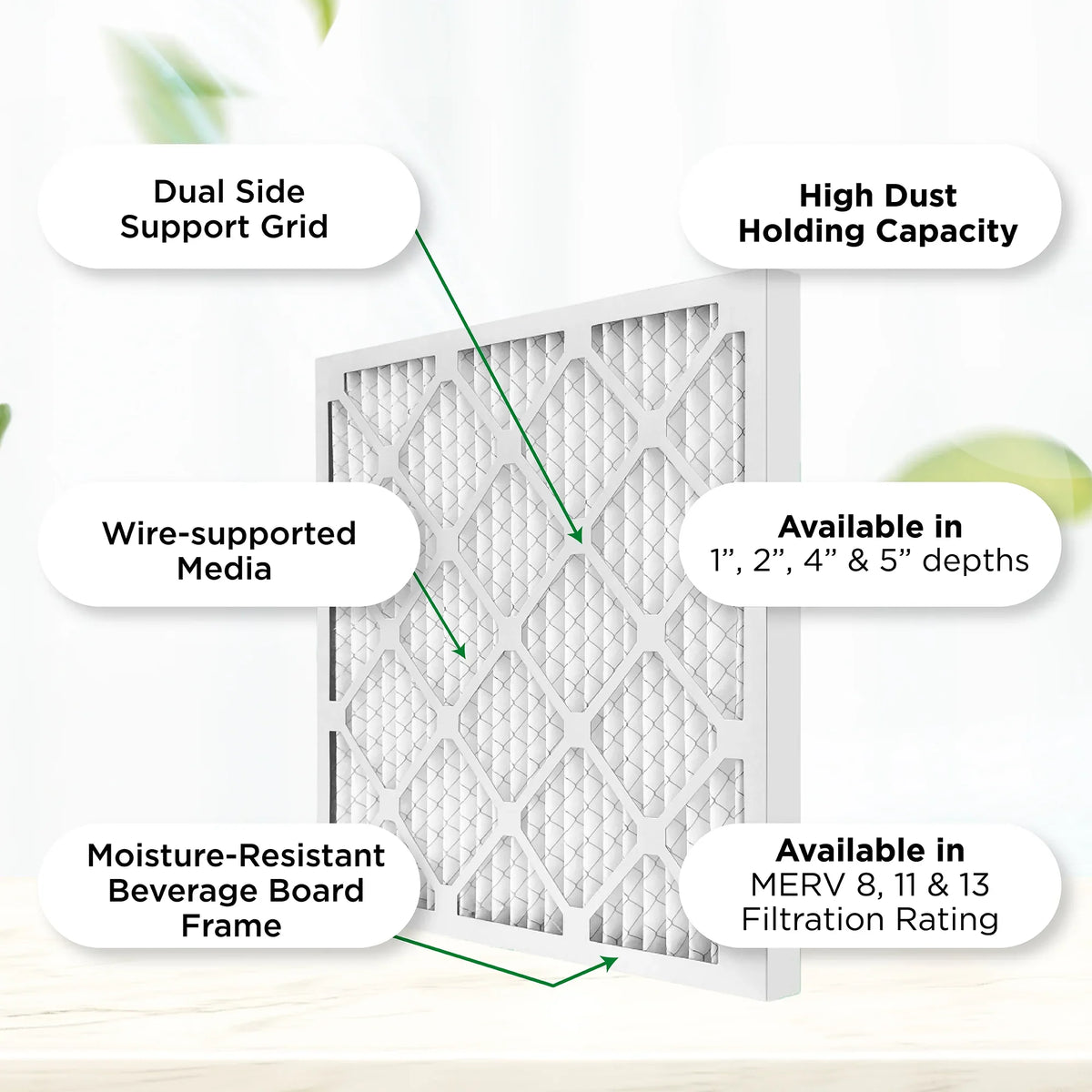 3/4 dimension: of 8 x Air Actual Air MERV 12. Pleated AC 29-7/8 11-7/8 12x30x1 Filters. Furnace Case x Pamlico