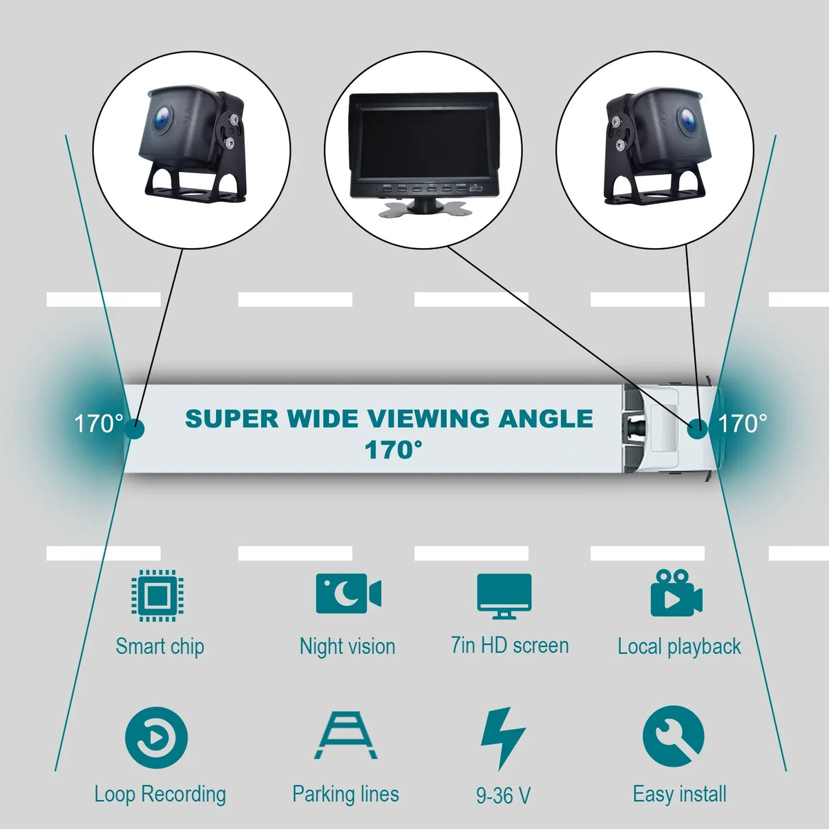 with Truck Monitor Backup 7" Video Recorder Bus+2 Camera DVR Driving for RV BSD