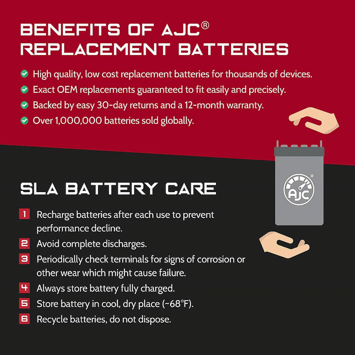Snowmobile LT Bombardier Battery AJC Replacement (1996) Battery 368CC with Touring Compatible
