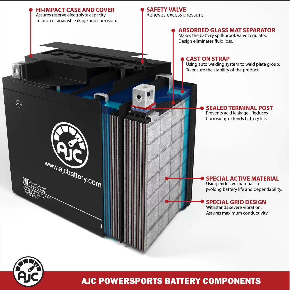 Snowmobile LT Bombardier Battery AJC Replacement (1996) Battery 368CC with Touring Compatible
