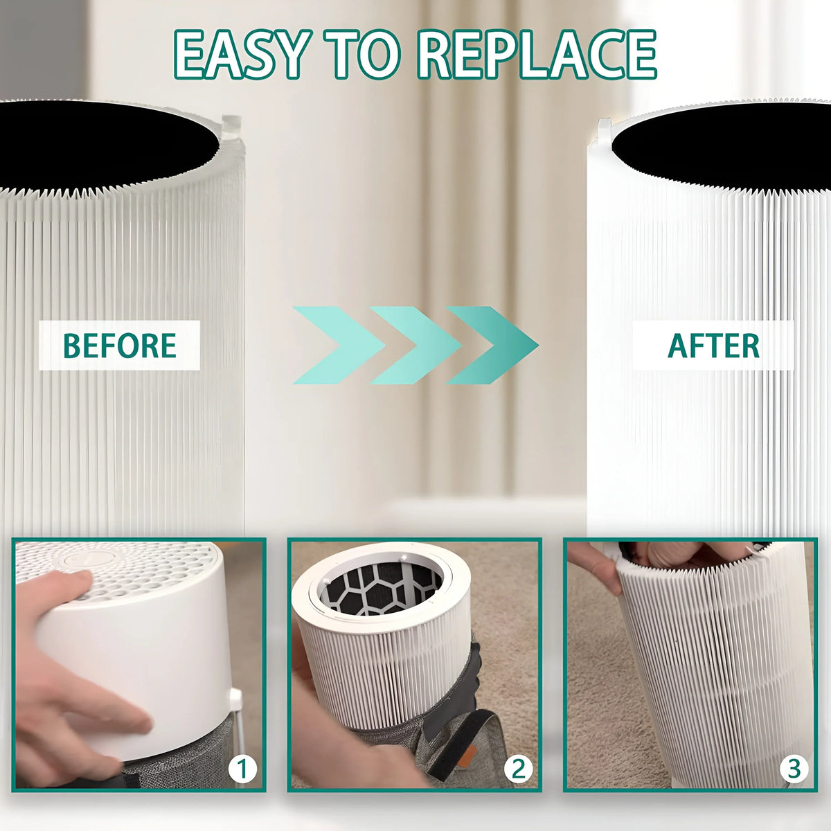 Filter Replacement 411, Purifier for 411 Blue Pure Pure Mini AMI & Blue PARTS 411+ Air