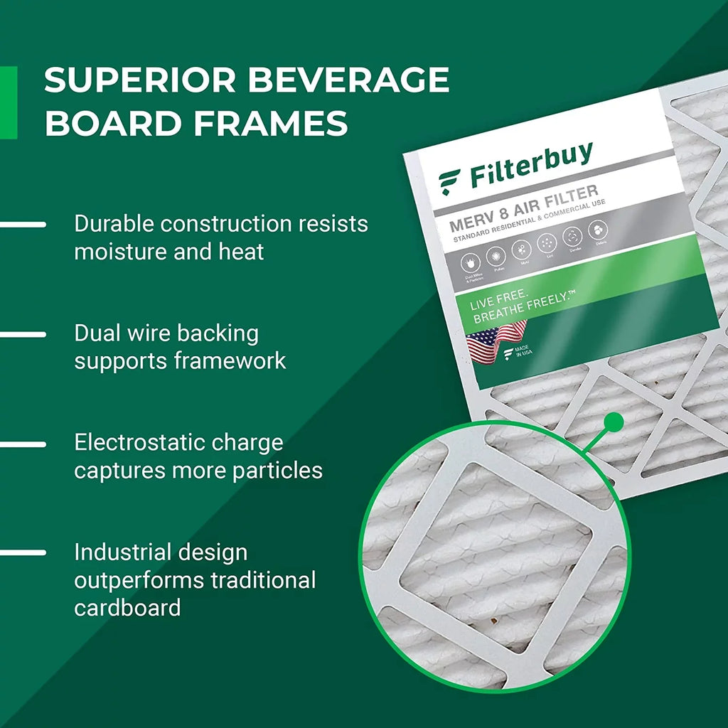 23.5x23.5x1 Air Filterbuy AC HVAC 8 Pleated Filters MERV (3-Pack) Furnace